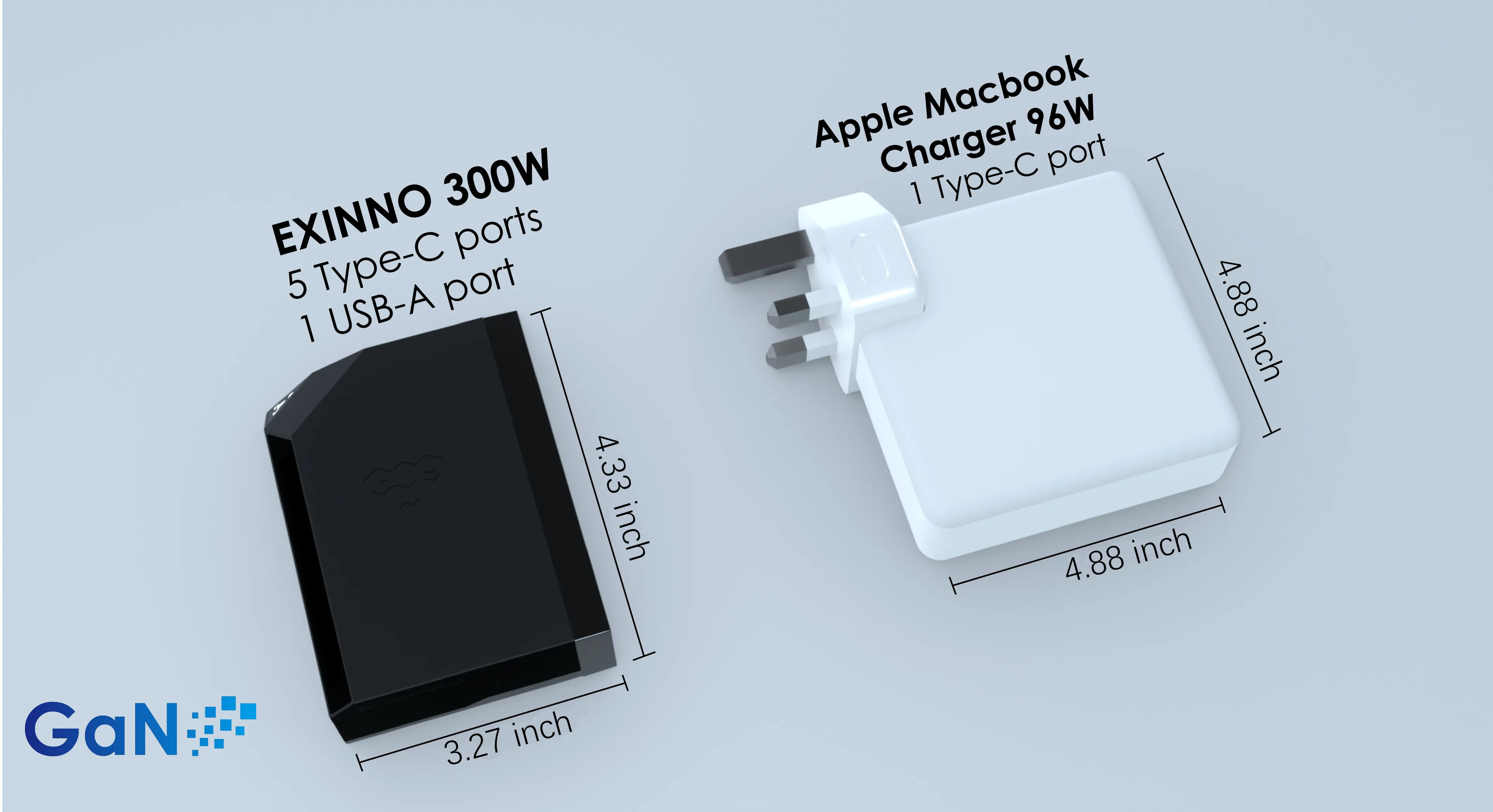 compact and portable 300w usb gan charger